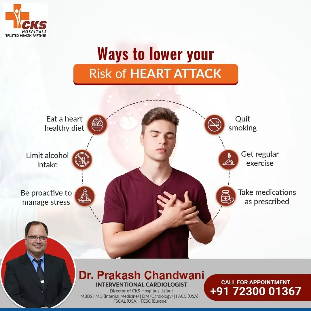 Ways to Lower Your Risk of Heart Attack